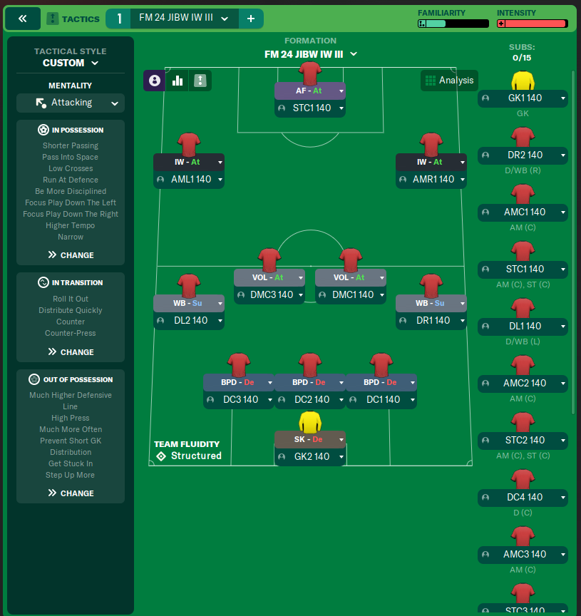 FM 24 JIBW IW III