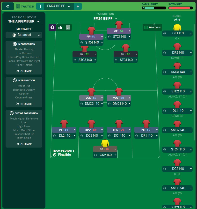 FM24 BB PF