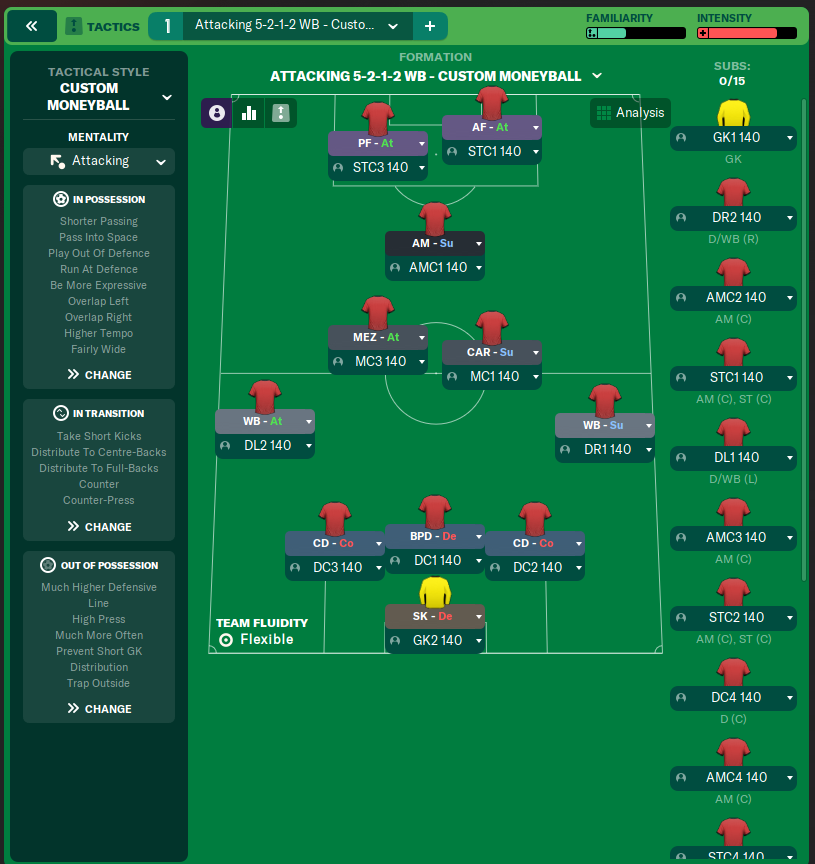 Attacking 5-2-1-2 WB - Custom Moneyball