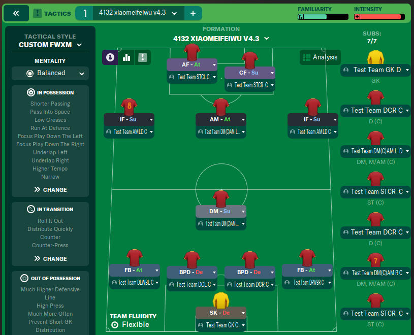 4132 xiaomeifeiwu v4 3