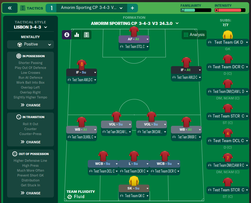 Amorim Sporting CP 3-4-3 V3 24 3 0