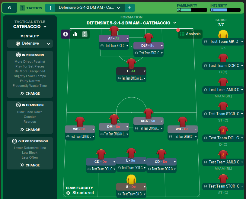 Defensive 5-2-1-2 DM AM - Catenaccio