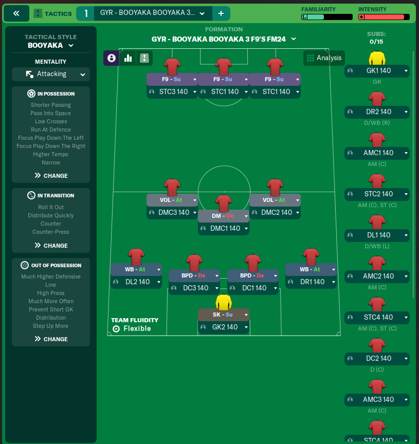GYR - BOOYAKA BOOYAKA 3 F9'S FM24