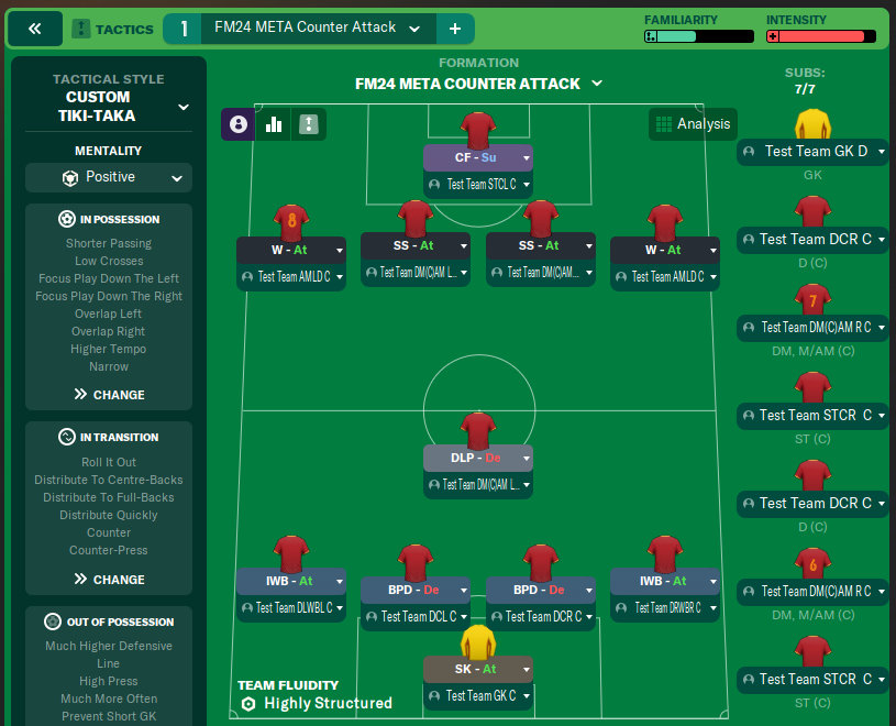 FM24 META Counter Attack