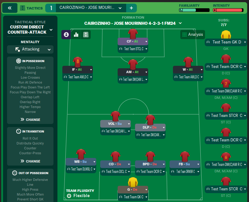 CAIROZINHO - JOSE MOURINHO 4-2-3-1 FM24