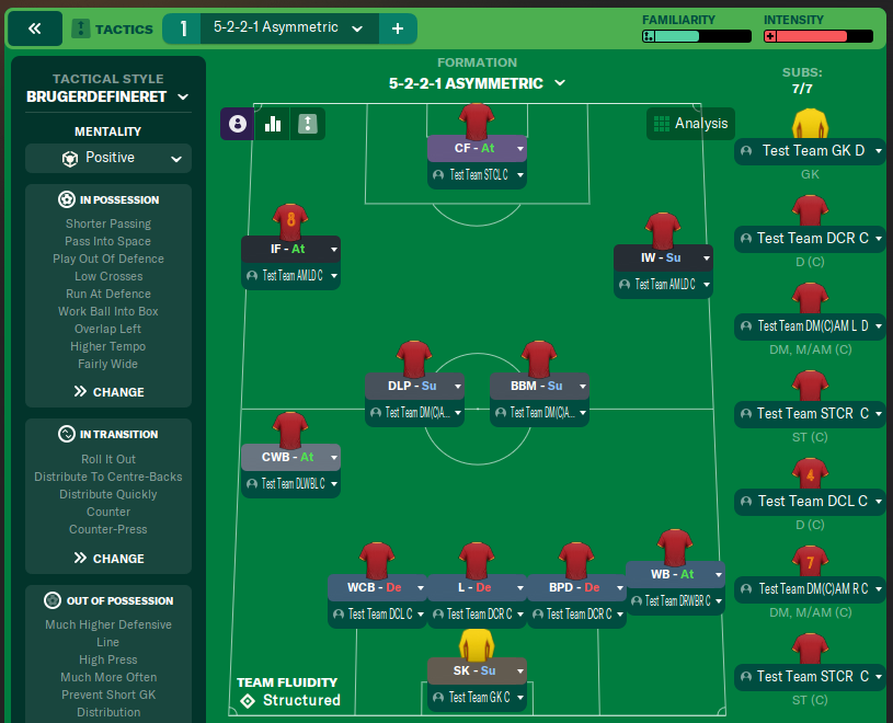 5-2-2-1 Asymmetric