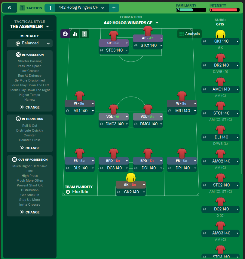 442 Holog Wingers CF
