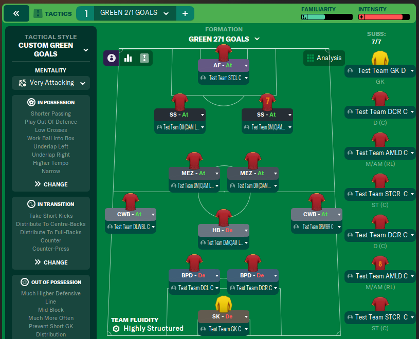 GREEN 271 GOALS