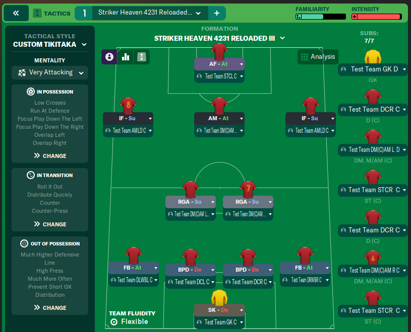 Striker Heaven 4231 Reloaded III