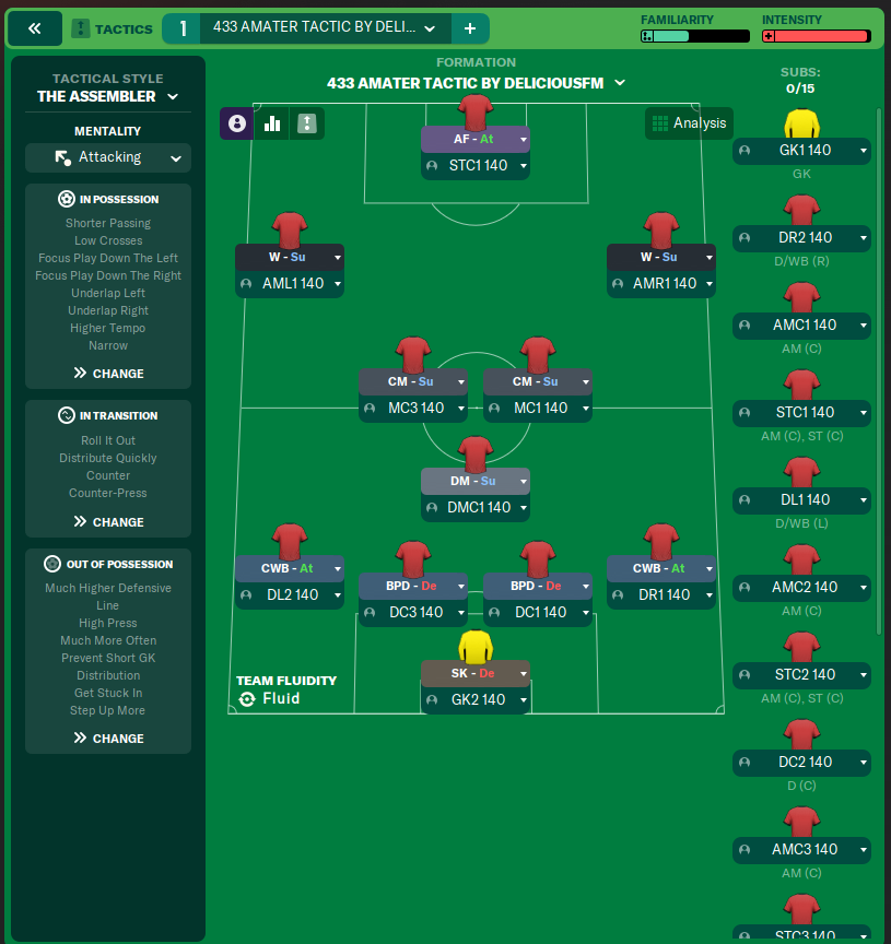 433 AMATER TACTIC BY DELICIOUSFM