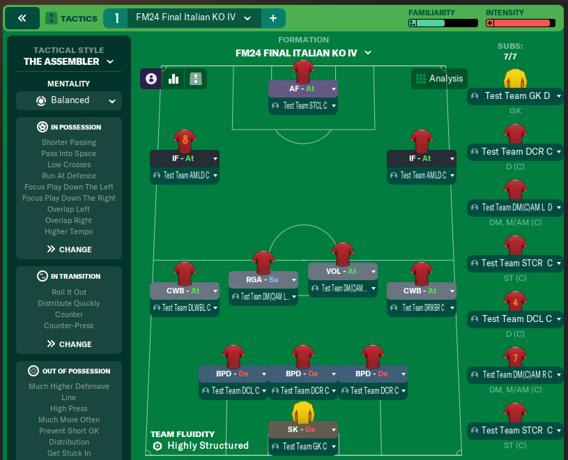 FM24 Final Italian KO IV