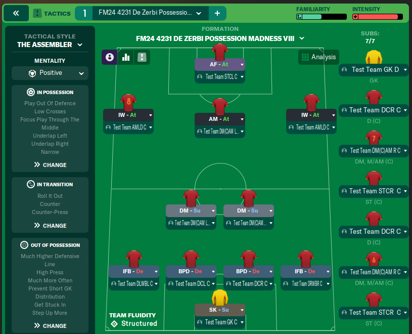 FM24 4231 De Zerbi Possession Madness VIII