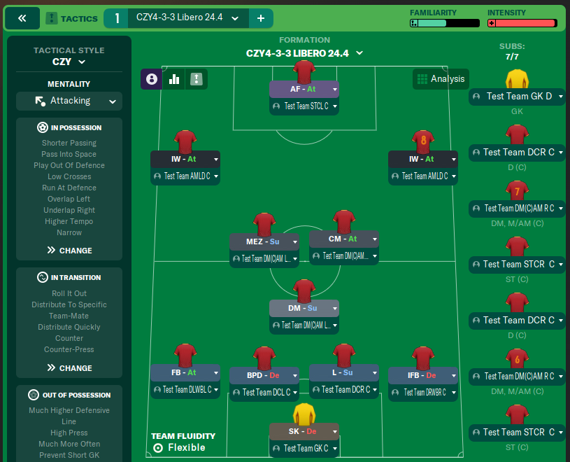 CZY4-3-3 Libero 24 4