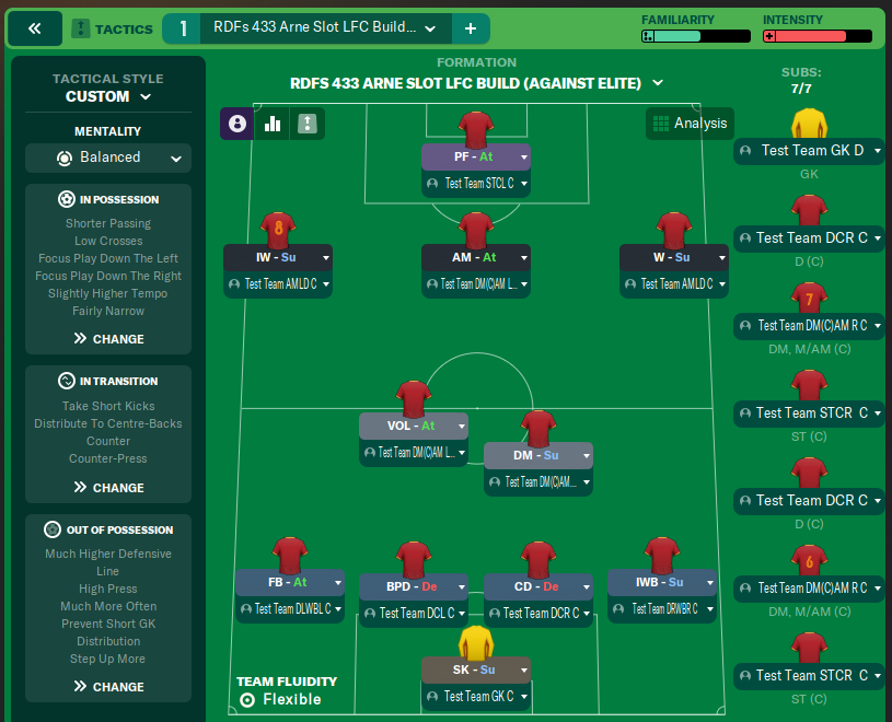RDFs 433 Arne Slot LFC Build (Against Elite)