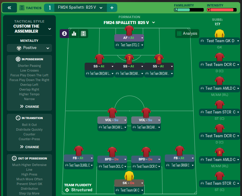 FM24 Spalletti  B25 V
