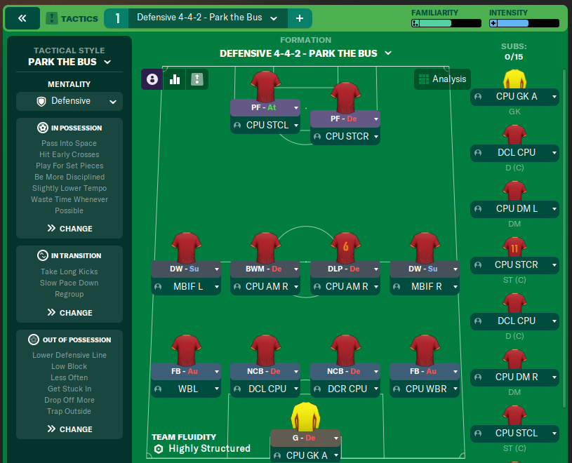 Defensive 4-4-2 - Park the Bus