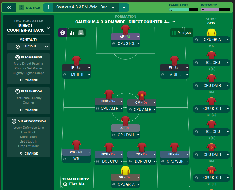 Cautious 4-3-3 DM Wide - Direct Counter-Attack