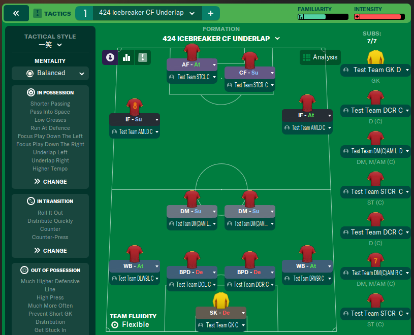 424 icebreaker CF Underlap