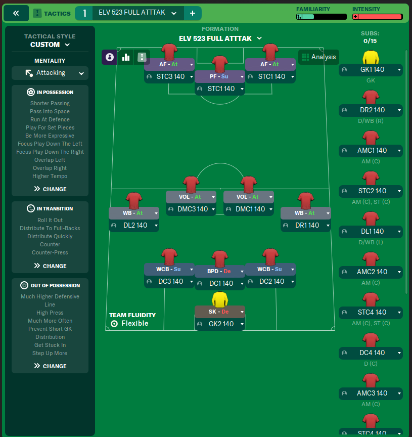 ELV 523 FULL ATTTAK