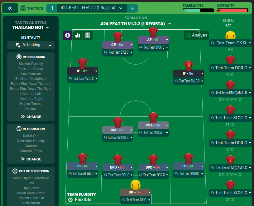 424 PEAT TH v1 2 2 1 Regista