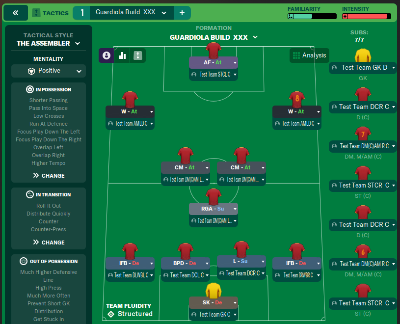 Guardiola Build  XXX
